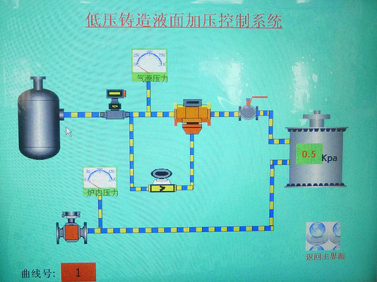850mm Die Casting yedek parçaları DHL tarafından hızlı nakliye Performans Performans 80mm Çubuk çapı