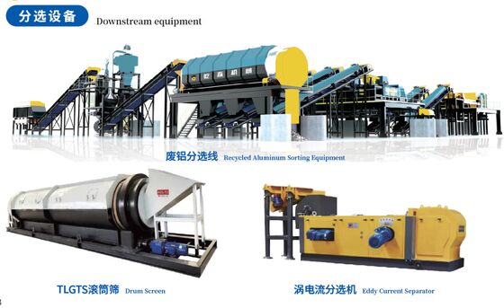 Yüksek Saflıkta Geri Dönüşüm için Eddy Akımı Ayırıcılar, LIBS ve NIR Sensör Tabanlı Ayırıcılar ile Gelişmiş Alüminyum Hurda Ayırma Makinesi